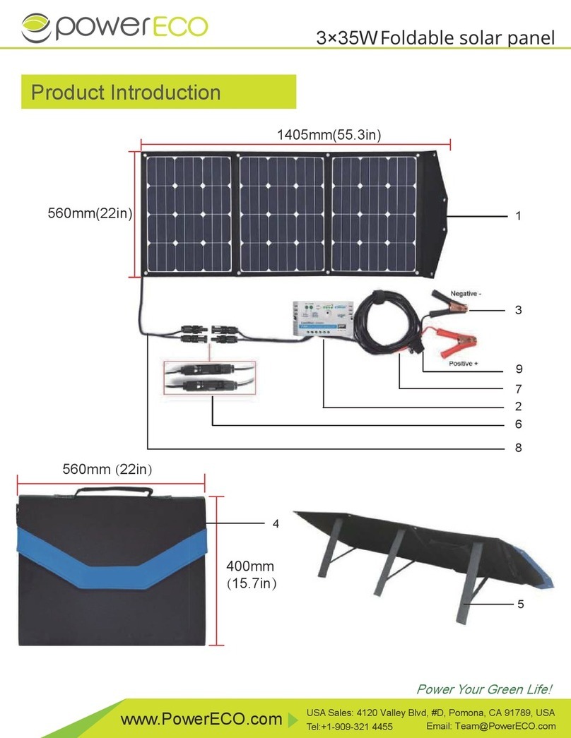 Powereco PE-LTK-3x35W User manual
