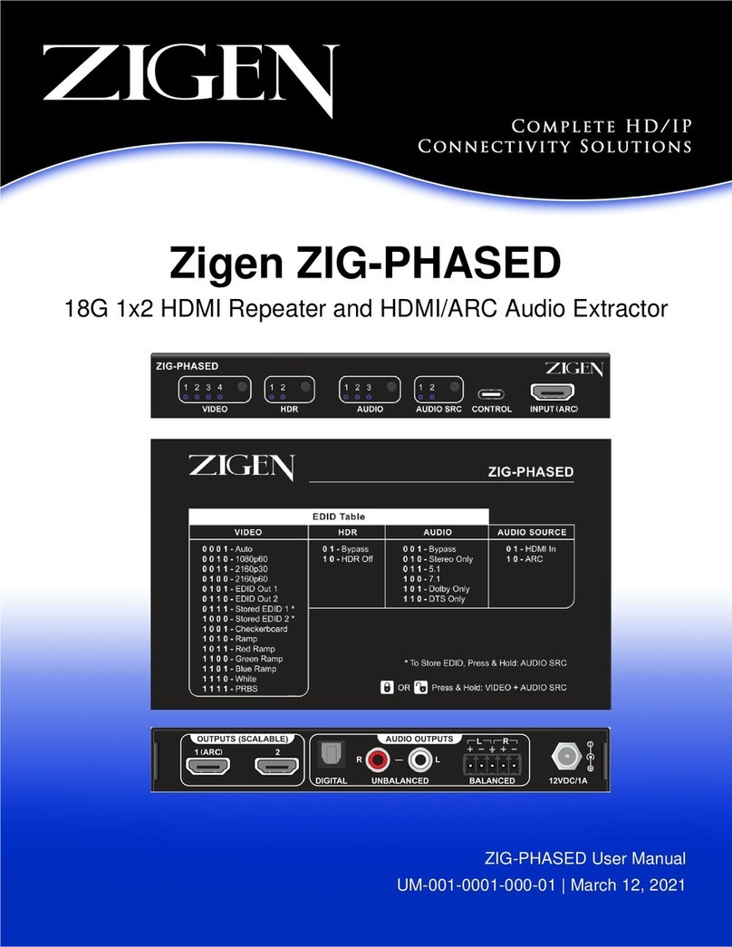 Zigen ZIG-PHASED user manual