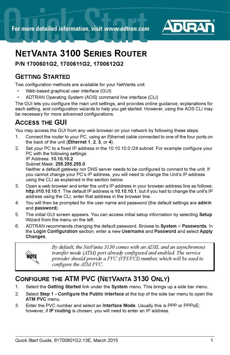 ADTRAN NETVANTA 3100 Series User manual