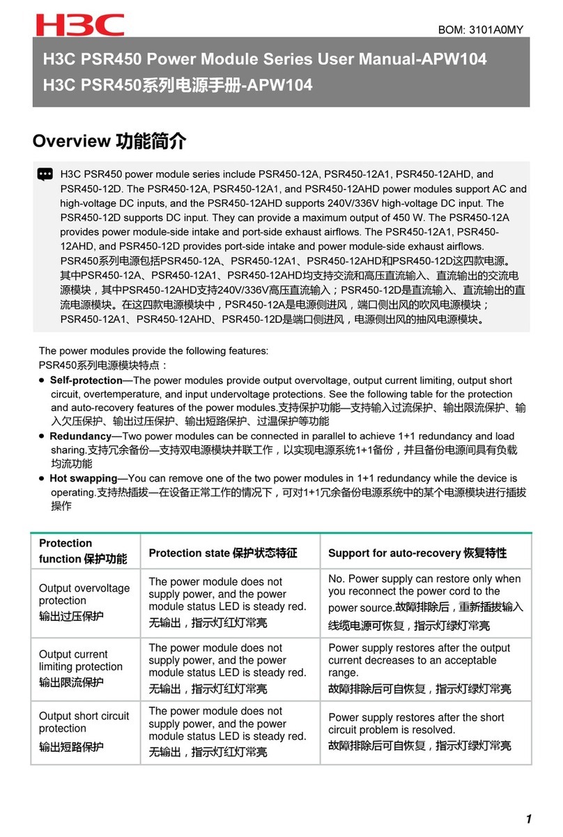 H3C PSR450-12A User manual H3C PSR450-12A User manual