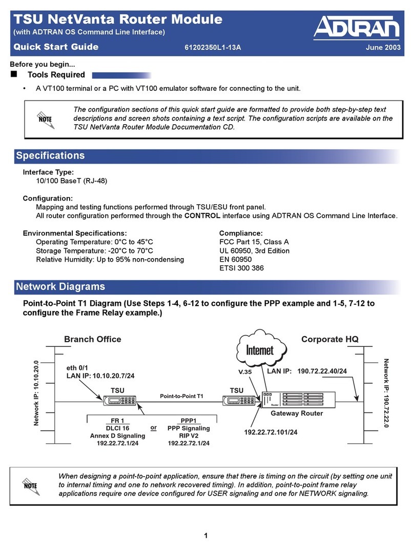 ADTRAN TSU NetVanta quick start guide