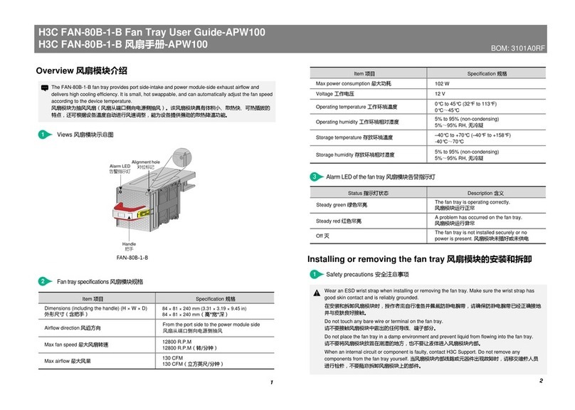 H3C FAN-80B-1-B user guide
