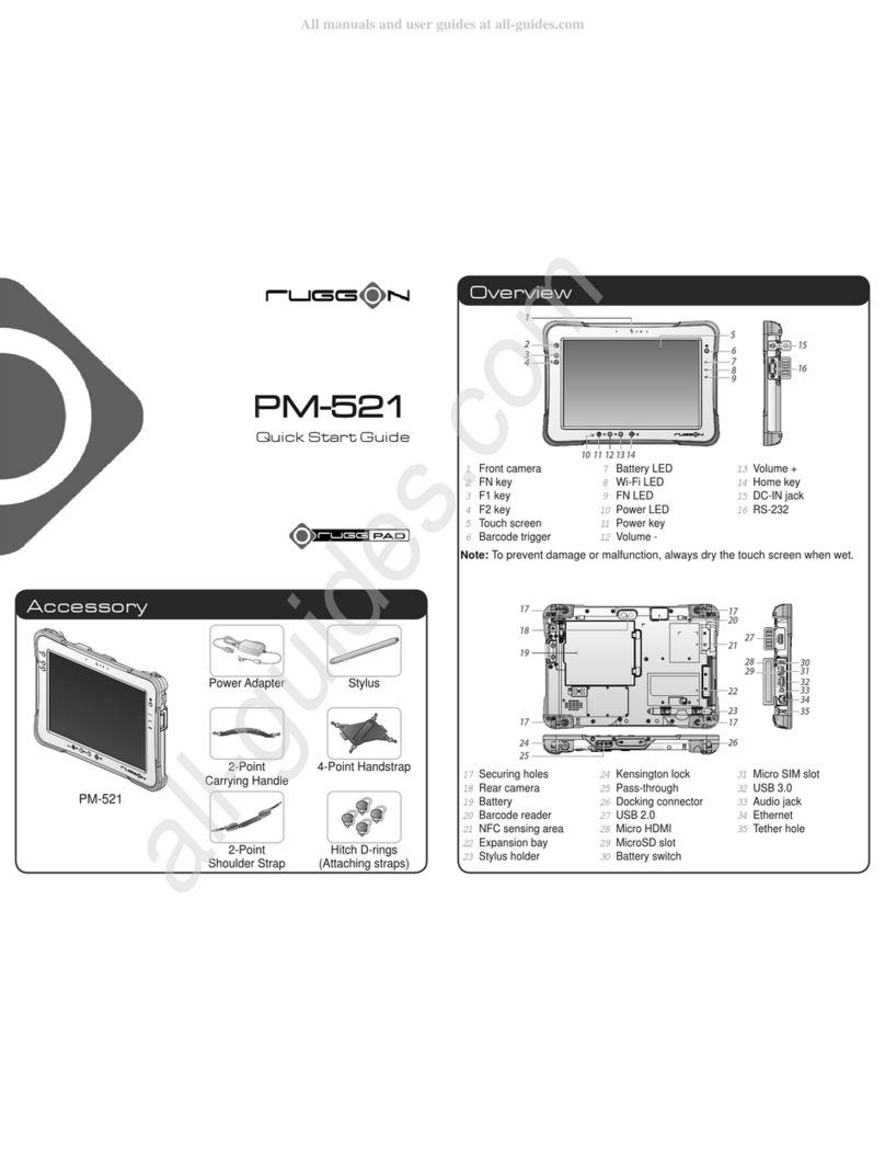 RuggON PM-521 User manual