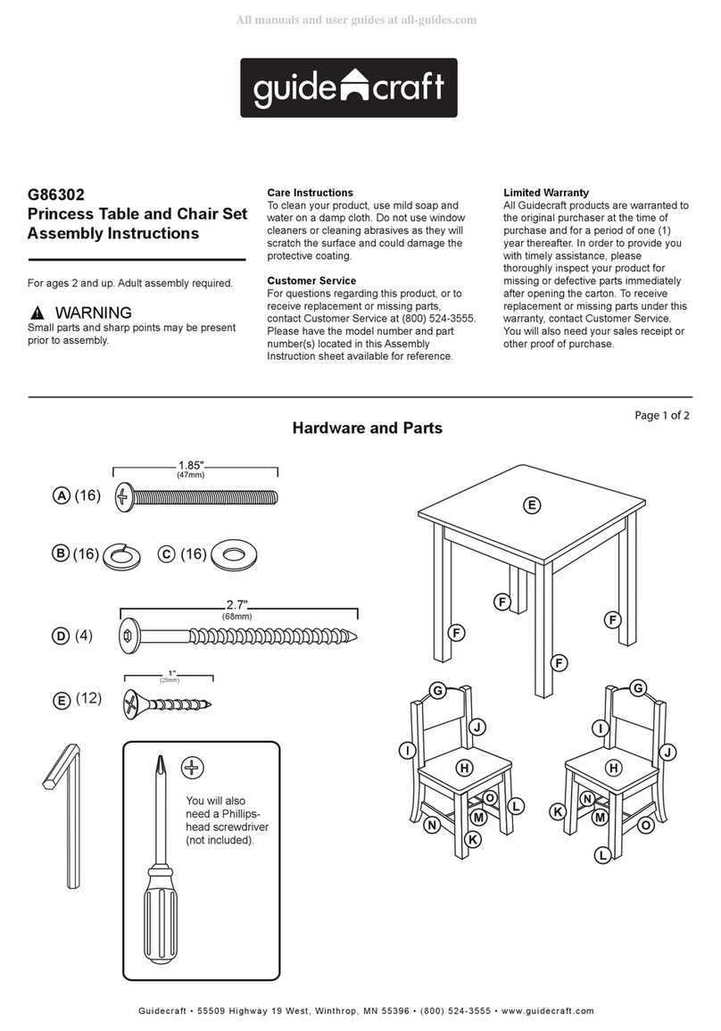 guide craft Princess RF5019 User manual guide craft Princess RF5019 User manual