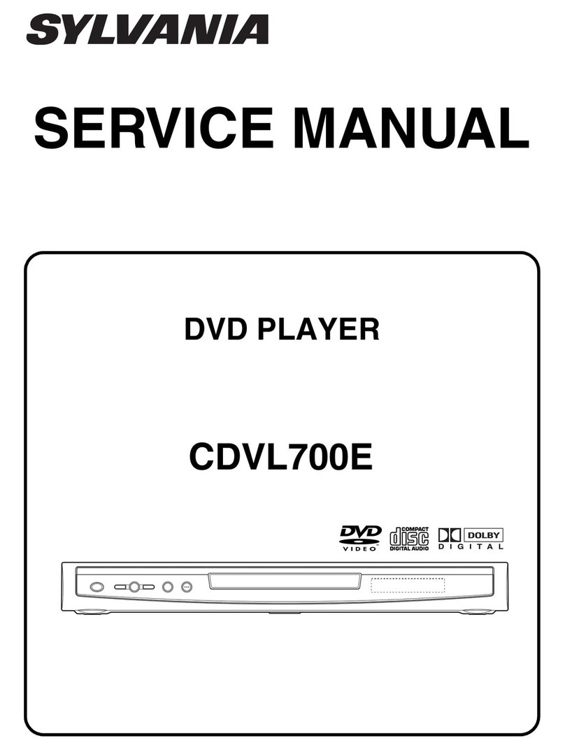 Sylvania CDVL700E User manual Sylvania CDVL700E User manual