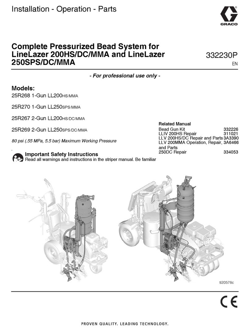 Graco 25R268 Installation, operation & parts