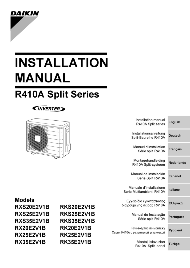 Daikin RX20E2V1B User manual
