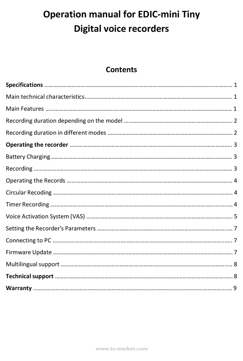 TS-market EDIC-Mini Tiny User manual