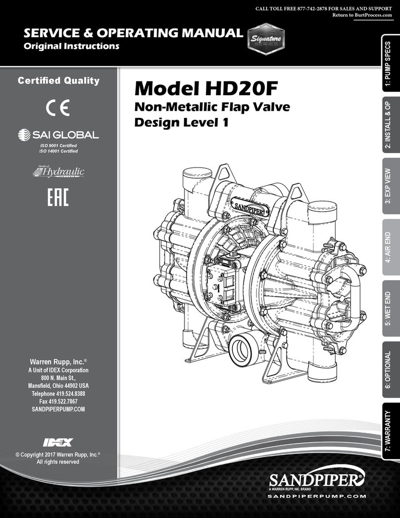 Warren rupp Sandpiper HD20F Parts list manual
