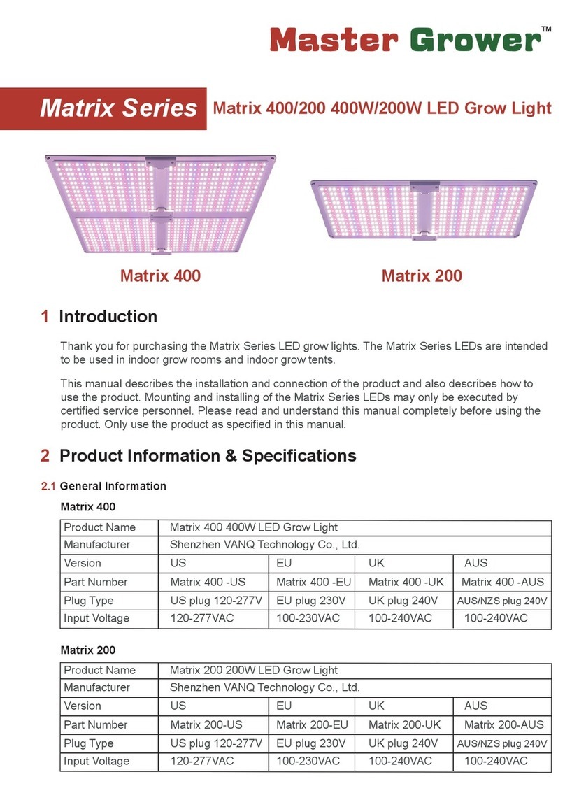 Master Grower Matrix Series quick start guide