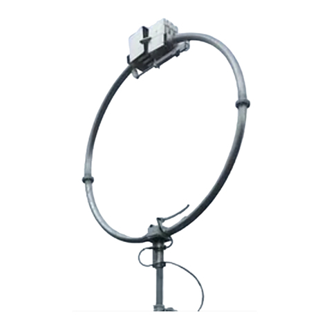 Ciro Mazzoni LOOP ANTENNA MIDI instruction manual