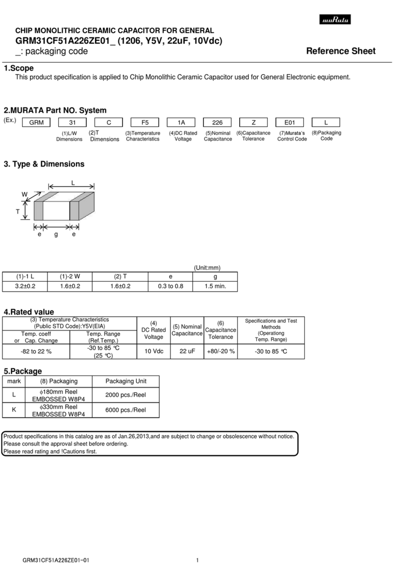 Murata GRM31CF51A226ZE01 Series User manual