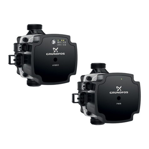 Grundfos UPM3 User manual