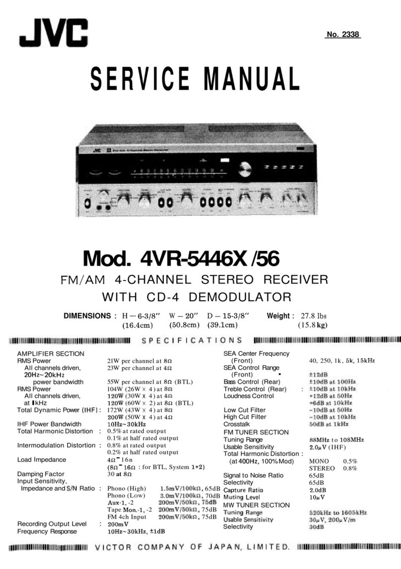 JVC 4VR-5446X/56 User manual