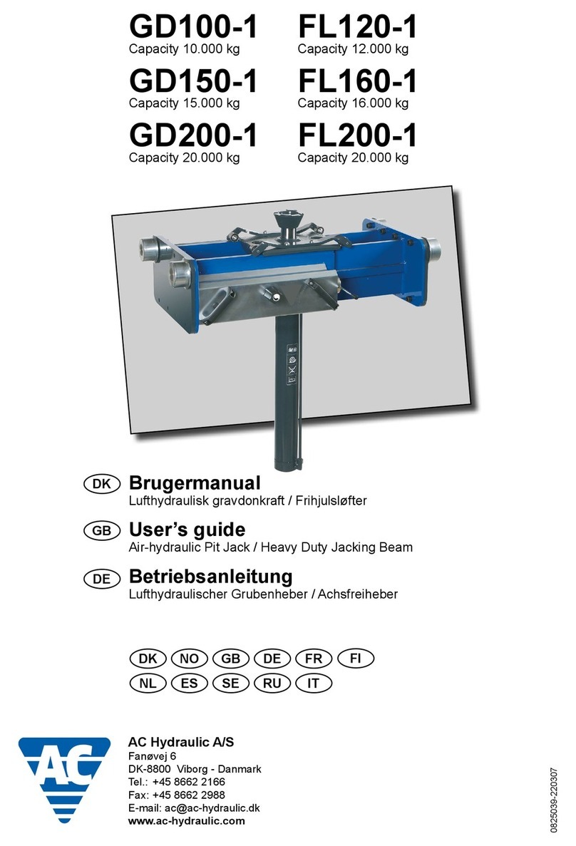 AC GD100-1 user guide