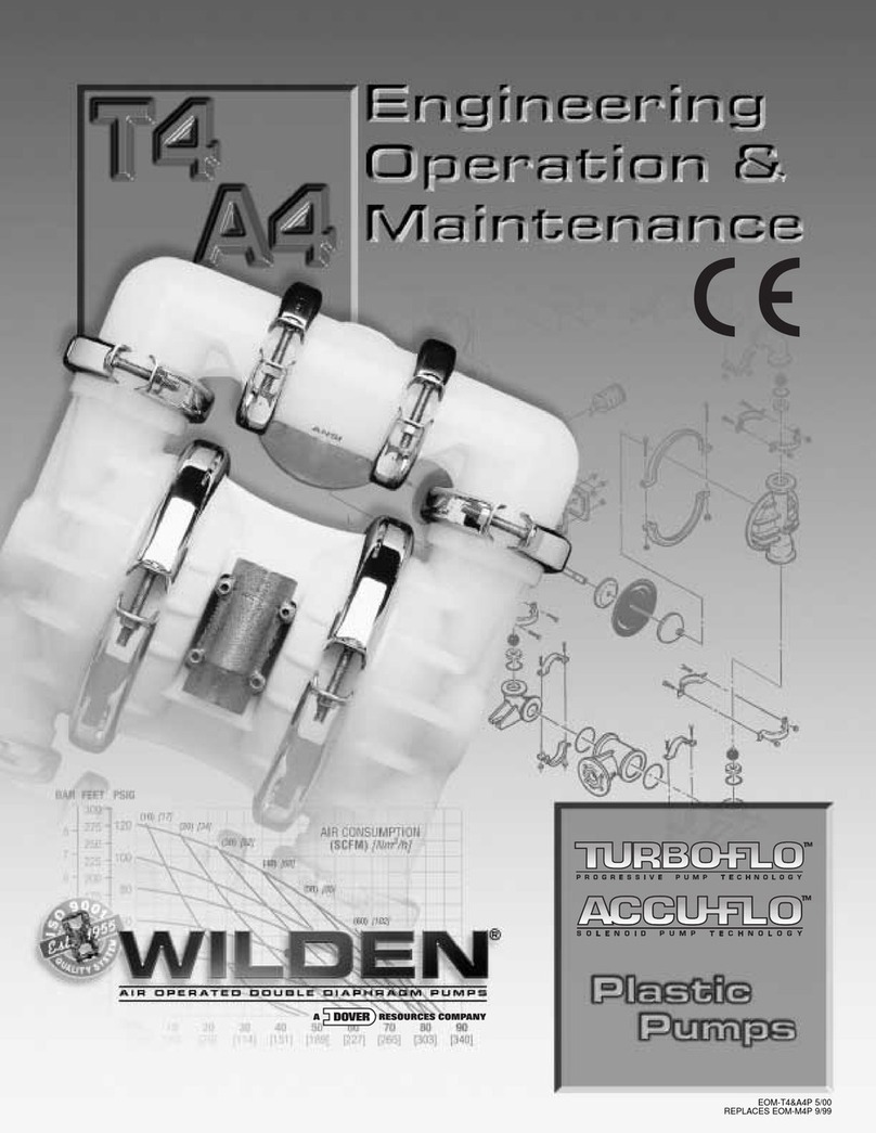 Wilden T4 PLASTIC Instruction Manual