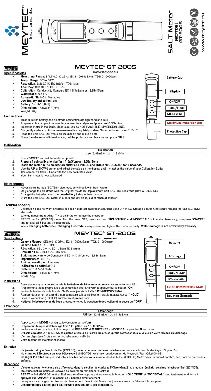 MEYTEC GT-200S quick start guide MEYTEC GT-200S quick start guide