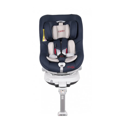 COLETTO Mokka User manual