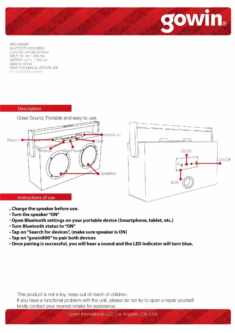 GOWIN RED-M800B quick start guide