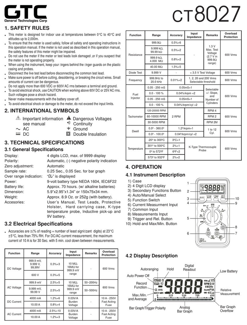 GTC CT8027 User manual