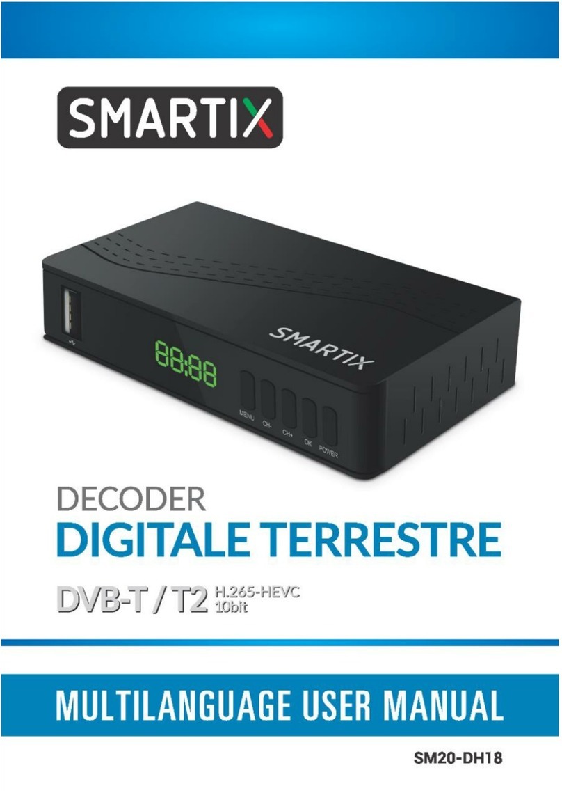 SMARTIX DVB-T user manual