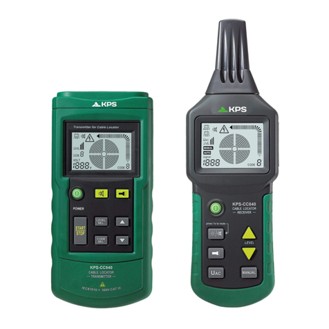 Mgl KPS-CC840 instruction manual Mgl KPS-CC840 instruction manual