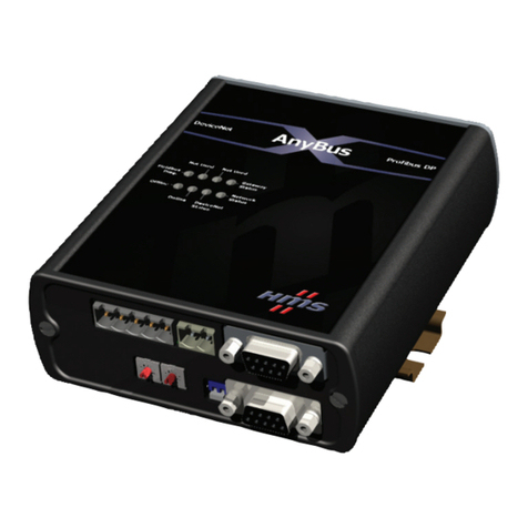 HMS Anybus-X AB7609 User manual