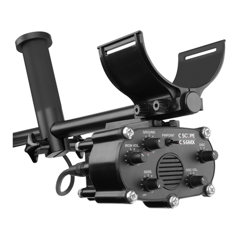 C-SCOPE CS6MXi User manual