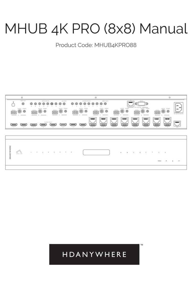 HDanywhere MHUB4KPRO88 manual