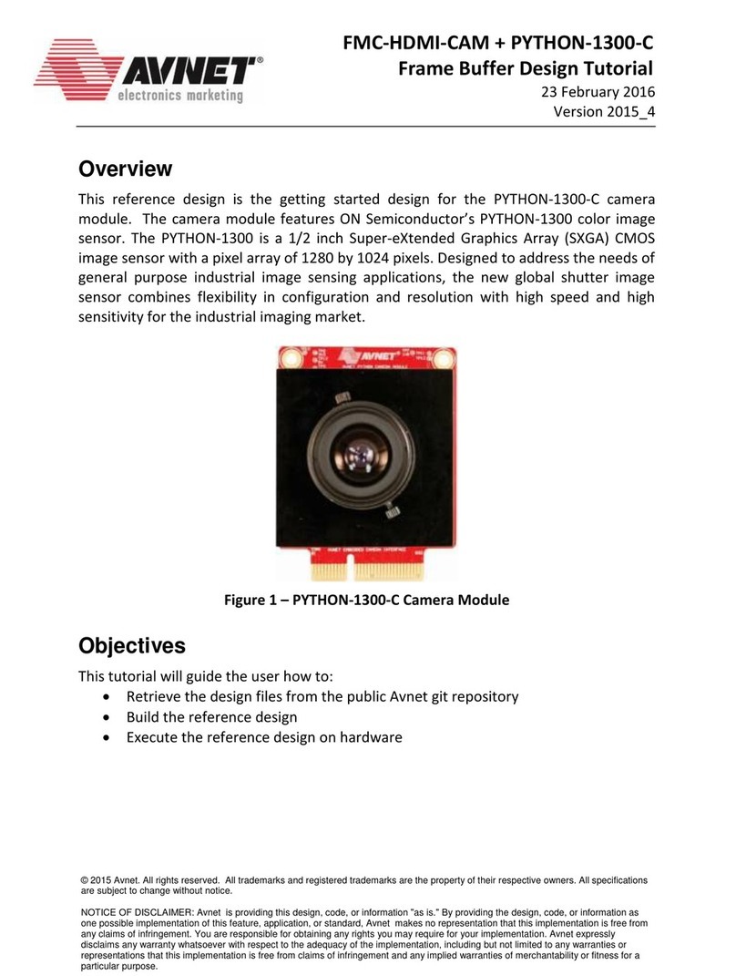 Avnet FMC-HDMI-CAM Tutorial