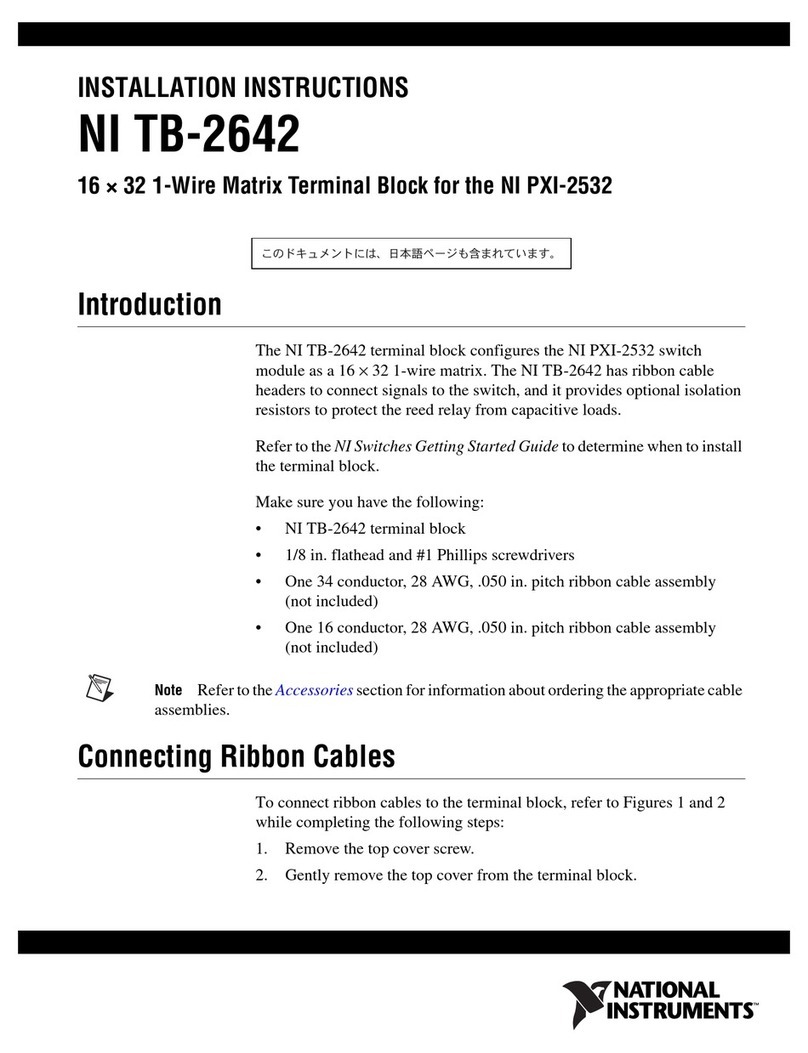 National Instruments NI TB-2642 User manual