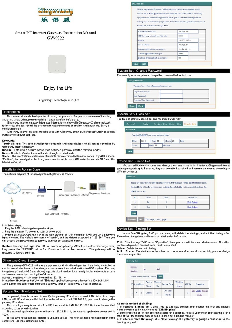 Gingerway GW-9322 instruction manual