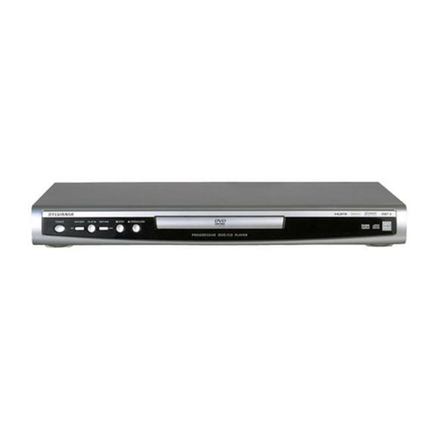 Sylvania DP170SL8 User manual