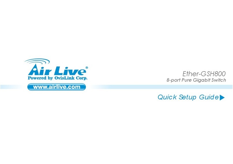 AirLive Ether-GSH800 User manual AirLive Ether-GSH800 User manual