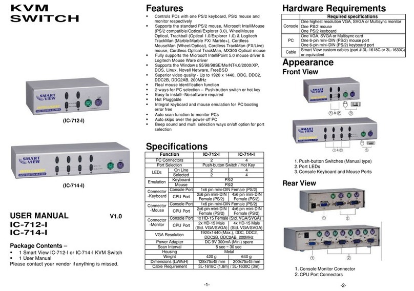 Smart view IC-712-I user manual