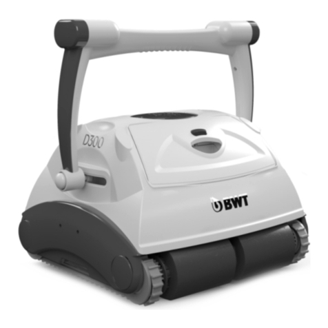 BWT D300 manual