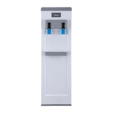 Midea YLD1932S User manual