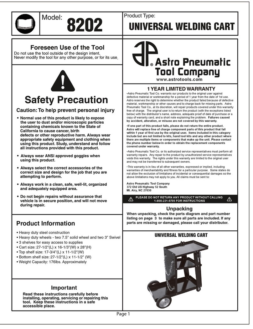 Astro Pneumatic 8202 manual