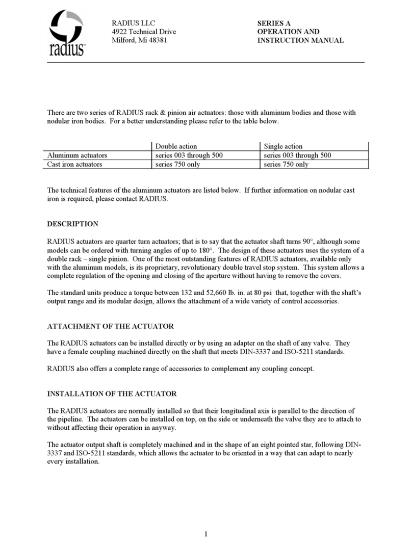 Radius A Series Operation and instruction manual Radius A Series Operation and instruction manual