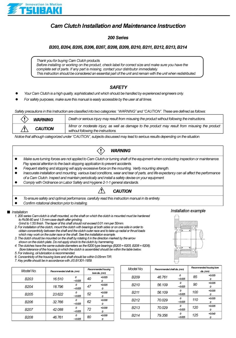 Tsubaki 200 Series Technical specifications
