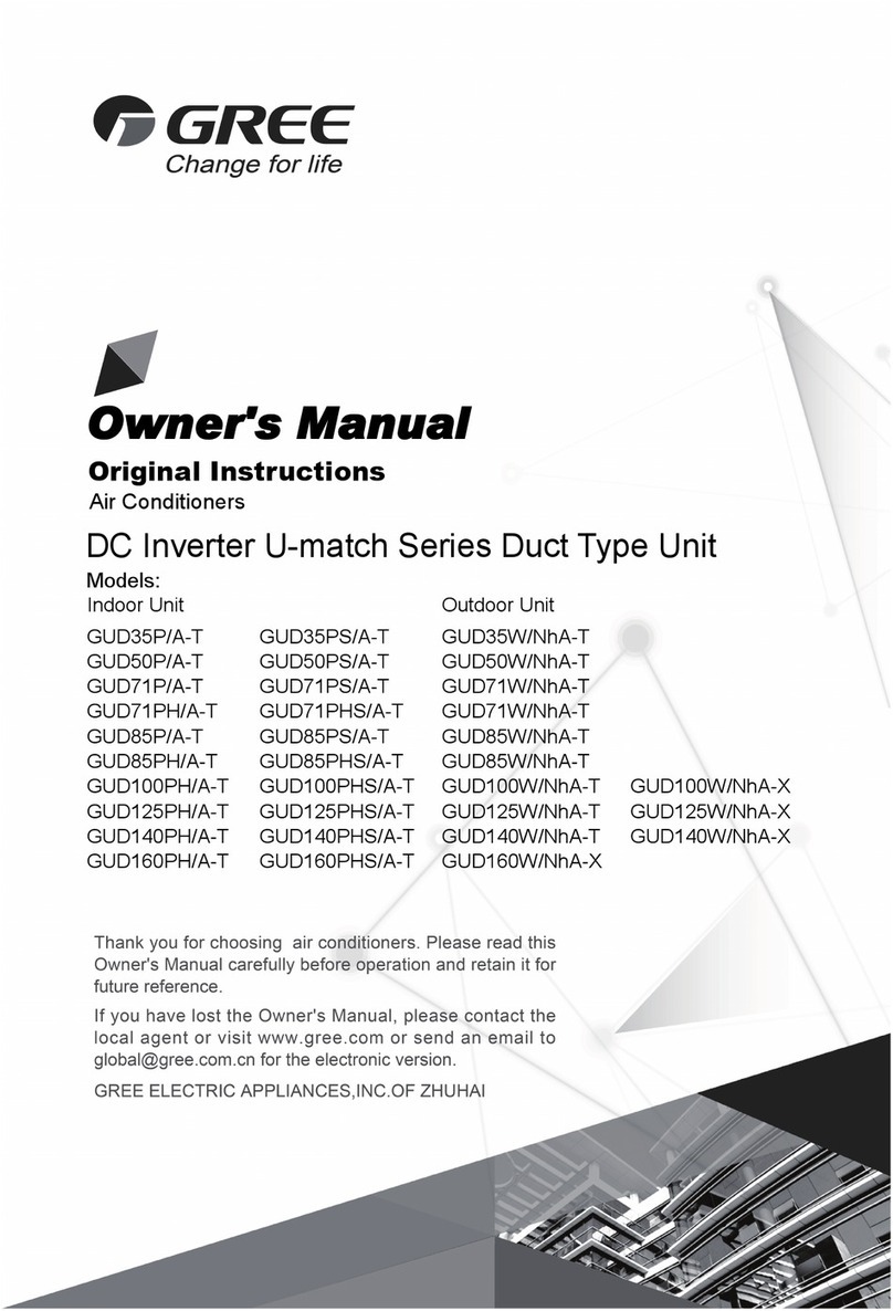 Gree GUD71PH/A-T User manual
