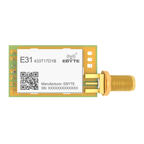 Ebyte E31-433T17D User manual Ebyte E31-433T17D User manual