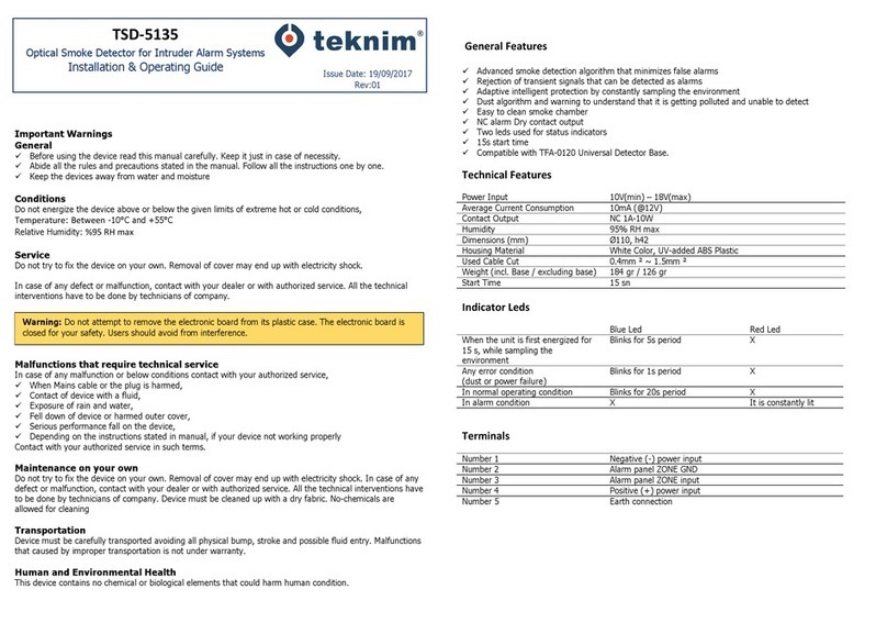 Teknim TSD-5135 Installation & operating guide