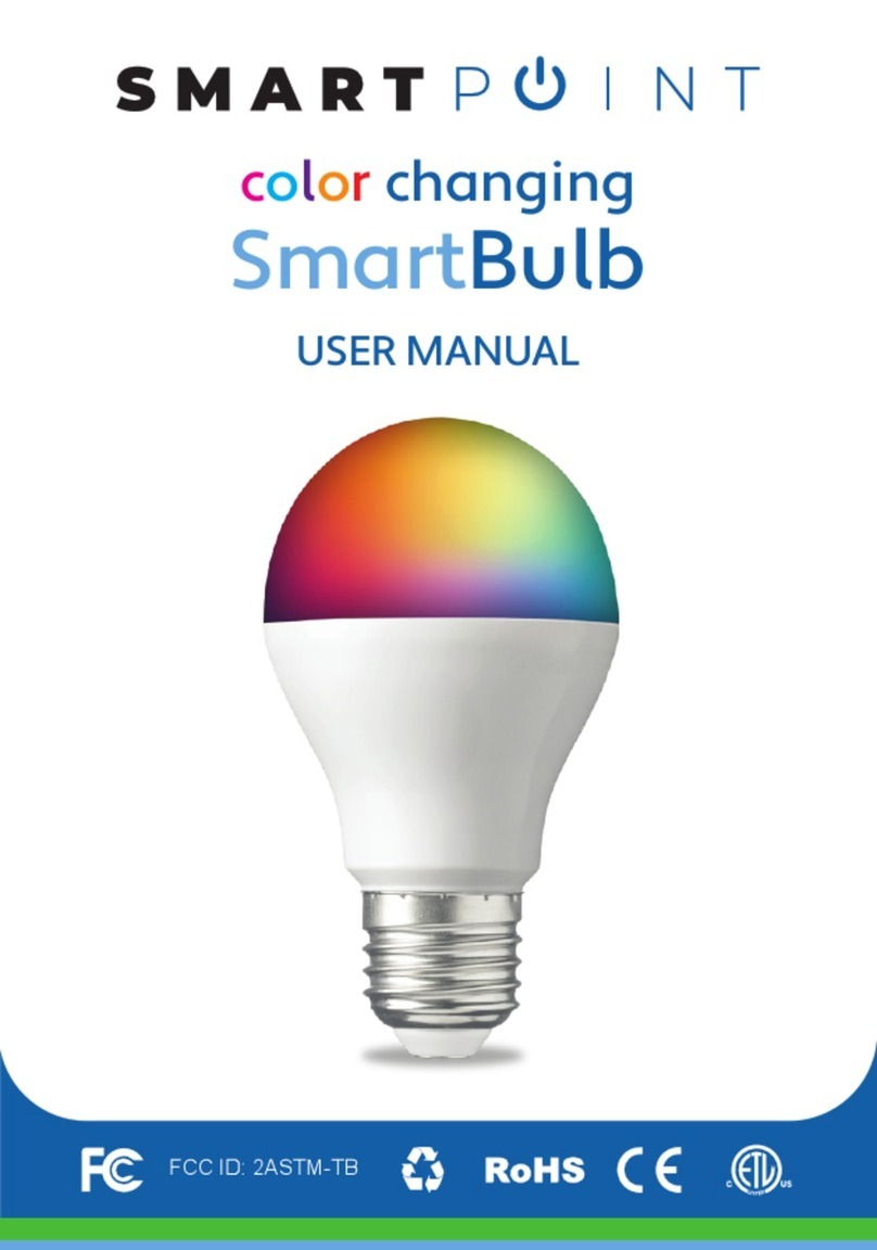 SMARTPOINT SPSBRGB user manual