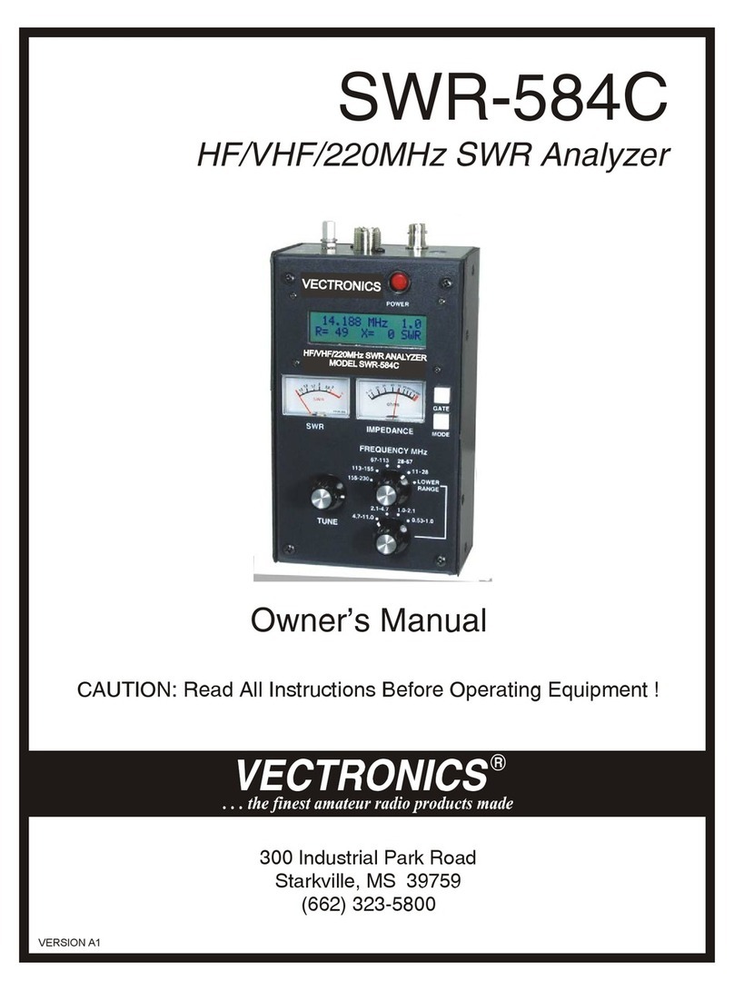 Vectronics SWR-584C owner's manual