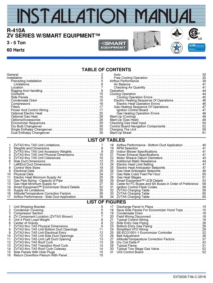 Johnson Controls ZV Series installation manual