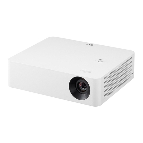 LG CineBeam PF610P-SA User manual