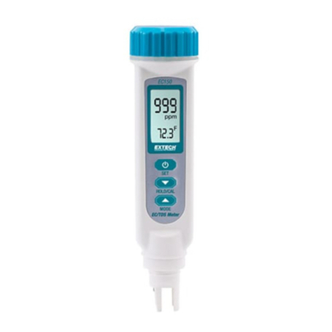 Extech Instruments CT-3060 User manual