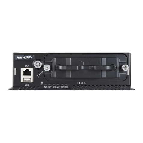 HIK VISION DS-M5504HNI Series User manual