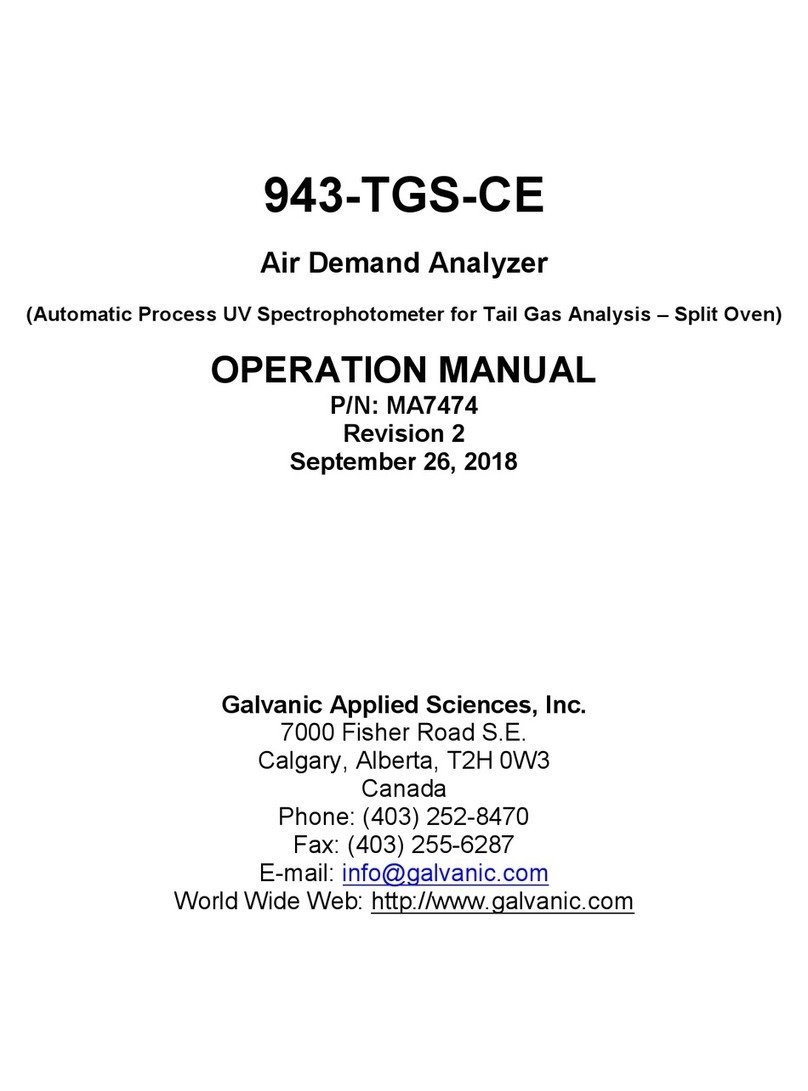 Galvanic Applied Sciences 943-TGS-CE Operation manual